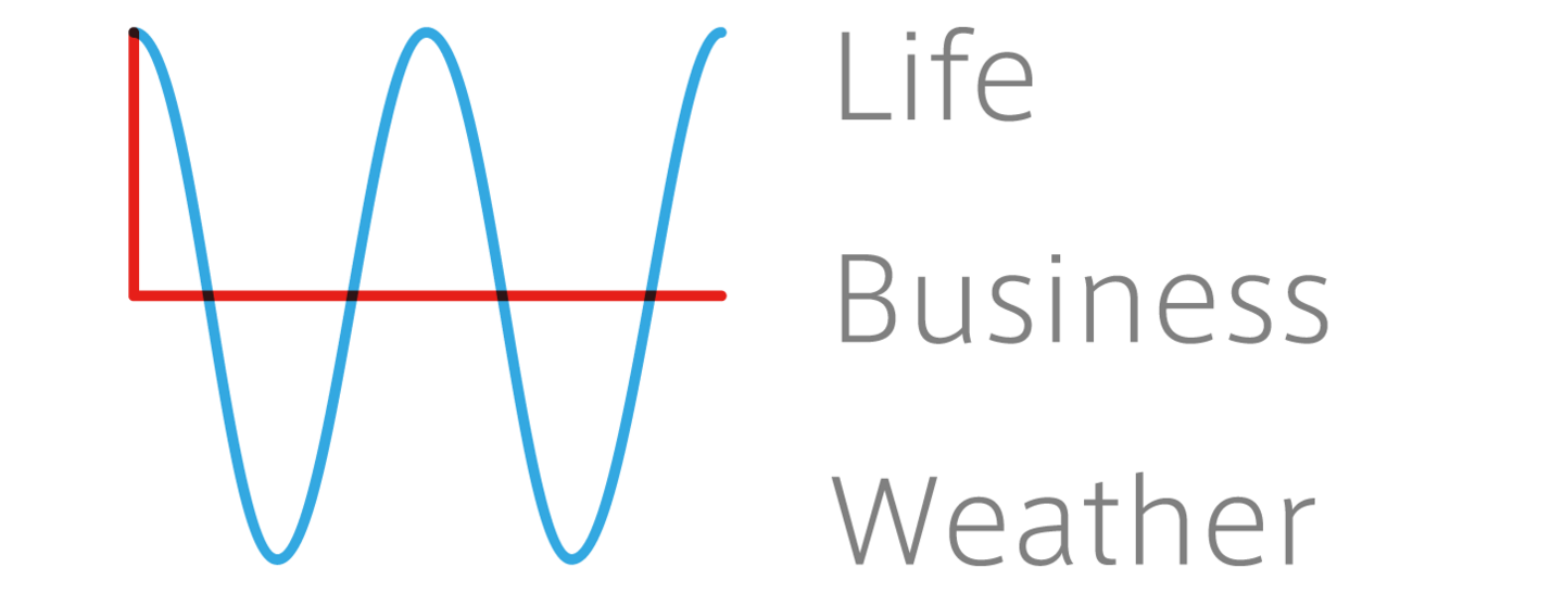 春はヒヤリハットに気を付けて | 建設気象PRO | 建設気象PRO